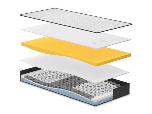 DYSHEK IMEMORY S PLUS Dormeo thumbnail 5